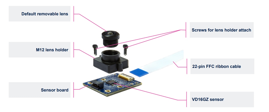 STMicroelectronics Kit matériel carte S STEVAL-16GZMAI VD16GZ
